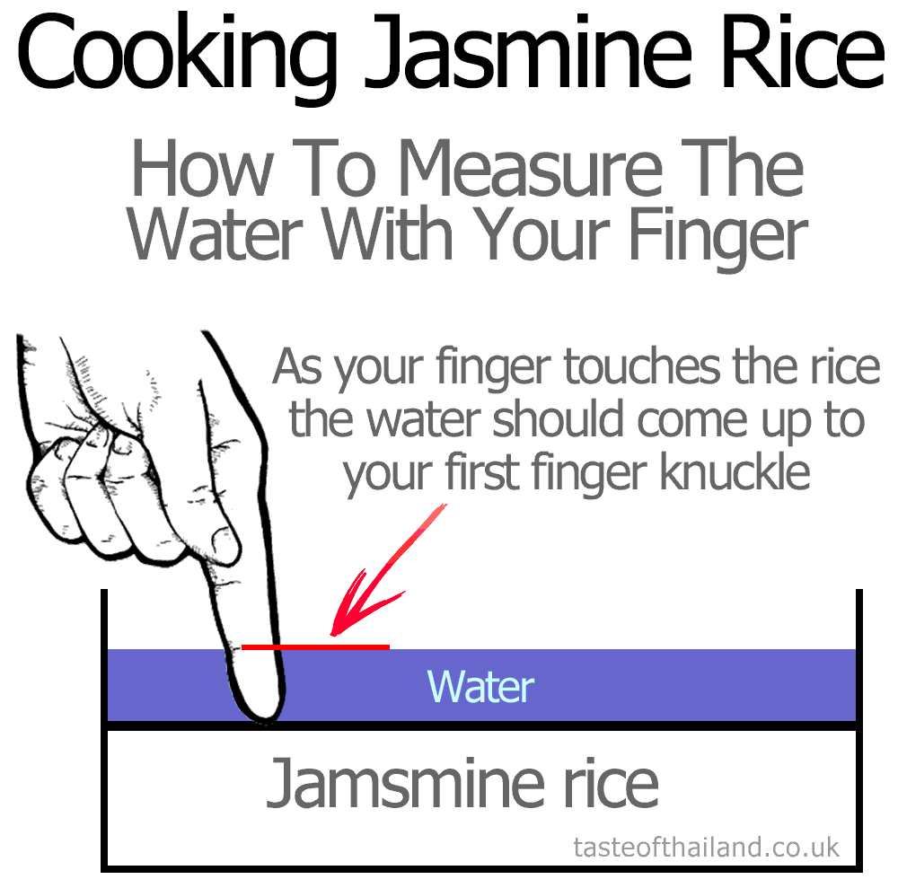 Using the rice finger method to measure water depth for perfect jasmine rice